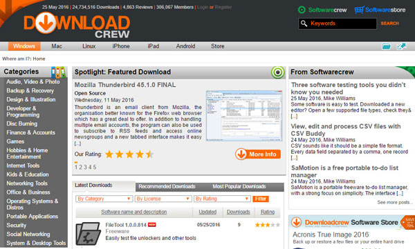 cetol software free download